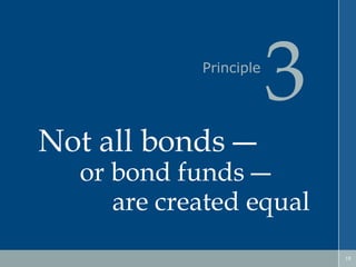 Principle

Not all bonds ―

3

or bond funds ―
are created equal
18

 