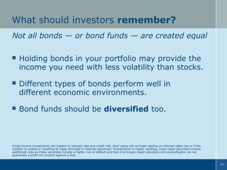 What should investors remember?
Not all bonds — or bond funds — are created equal


Holding bonds in your portfolio may provide the
income you need with less volatility than stocks.



Different types of bonds perform well in
different economic environments.



Bond funds should be diversified too.

Fixed-income investments are subject to interest rate and credit risk; their value will normally decline as interest rates rise or if the
creditor is unable or unwilling to make principal or interest payments. Investments in higher-yielding, lower-rated securities involve
additional risks as these securities include a higher risk of default and loss of principal. Asset allocation and diversification do not
guarantee a profit nor protect against a loss.
23

 