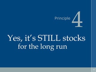 Principle

4

Yes, it’s STILL stocks
for the long run

24

 