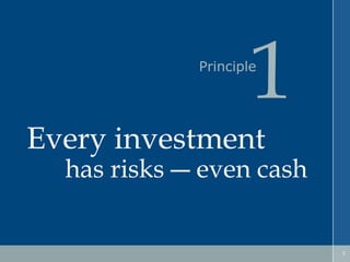 1

Principle

Every investment

has risks ― even cash

3

 