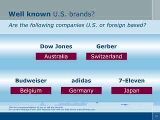 Well known U.S. brands?
Are the following companies U.S. or foreign based?

Dow Jones

Gerber

Australia
Australia

Switzerland
Switzerland

Budweiser

adidas

7-Eleven

Belgium
Belgium

Germany
Germany

Japan
Japan

This not a recommendation to buy or sell any security.
For current holdings of any John Hancock fund visit our Web site at www.jhfunds.com.
34

 