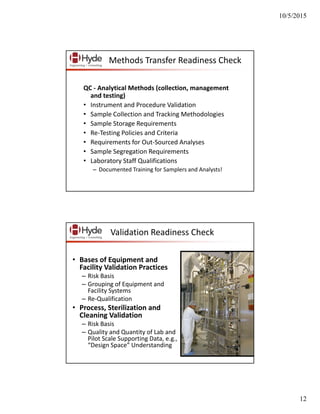 Winning Strategies for Tech Transfer Projects | PDF