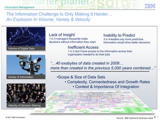 Information Governance for Smarter Government Strategy and Solutions | PPT