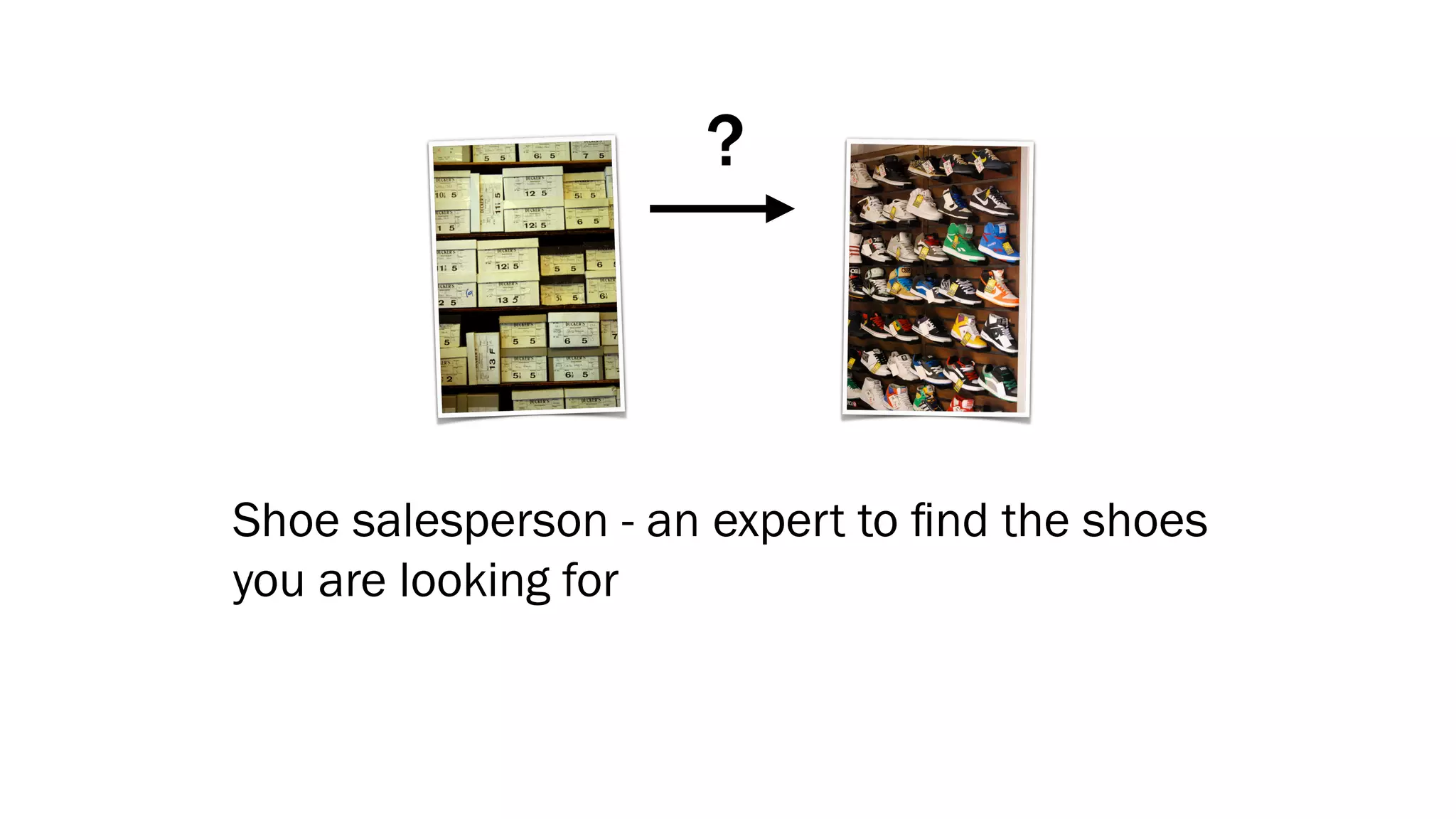 ?
Shoe salesperson - an expert to ﬁnd the shoes
you are looking for
 