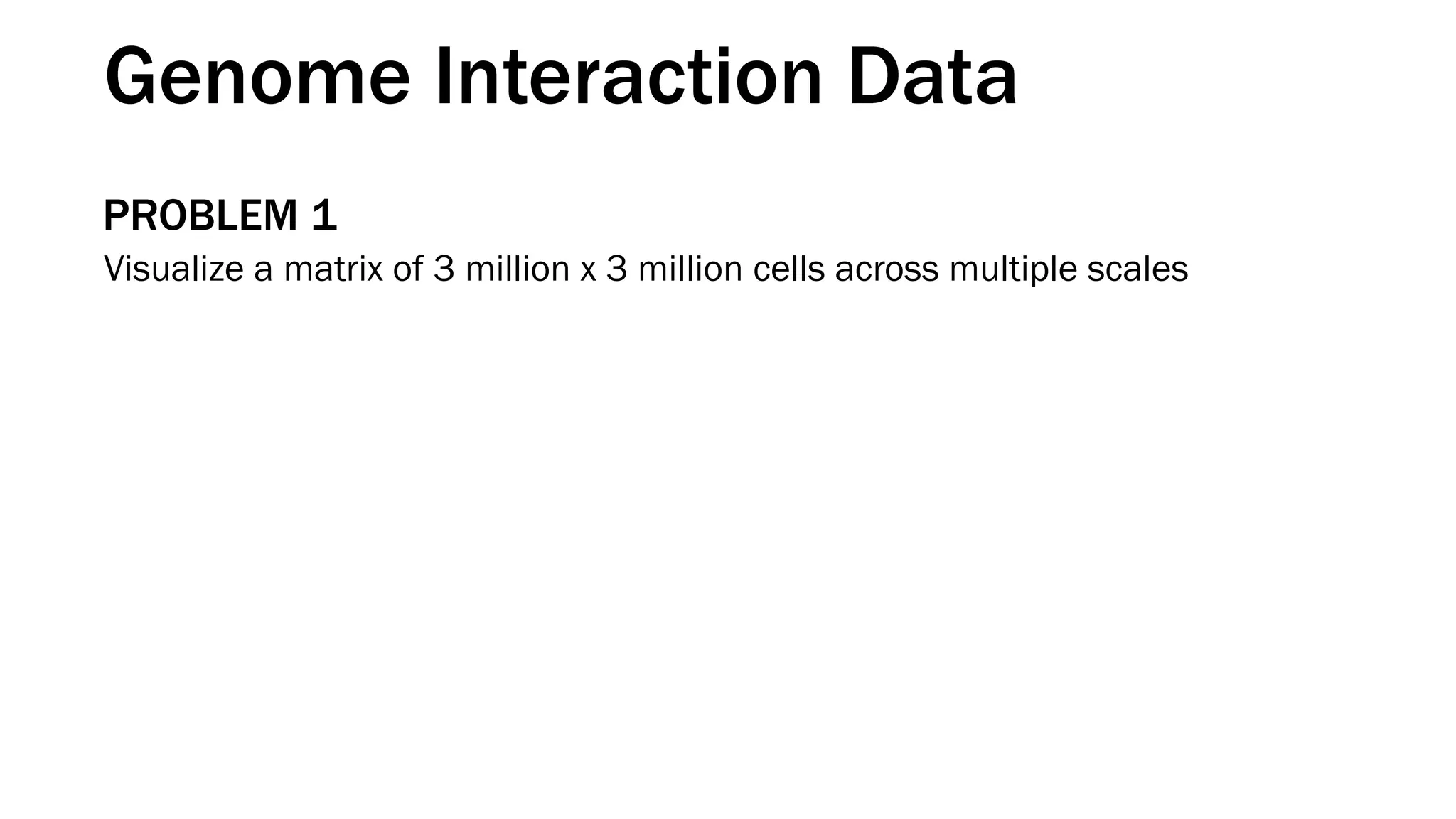 Genome Interaction Data
PROBLEM 1
Visualize a matrix of 3 million x 3 million cells across multiple scales
 