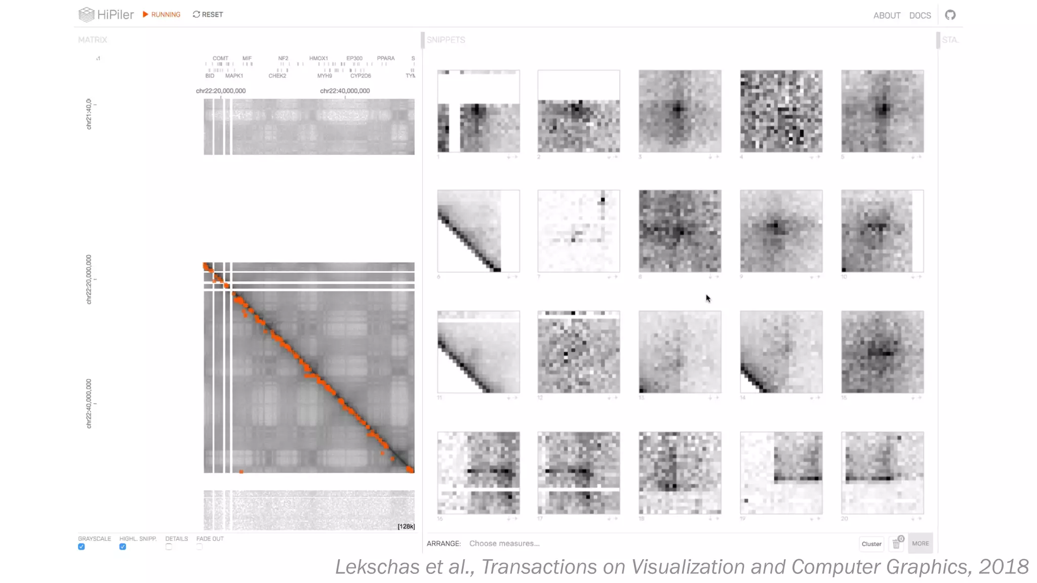 Lekschas et al., Transactions on Visualization and Computer Graphics, 2018
 