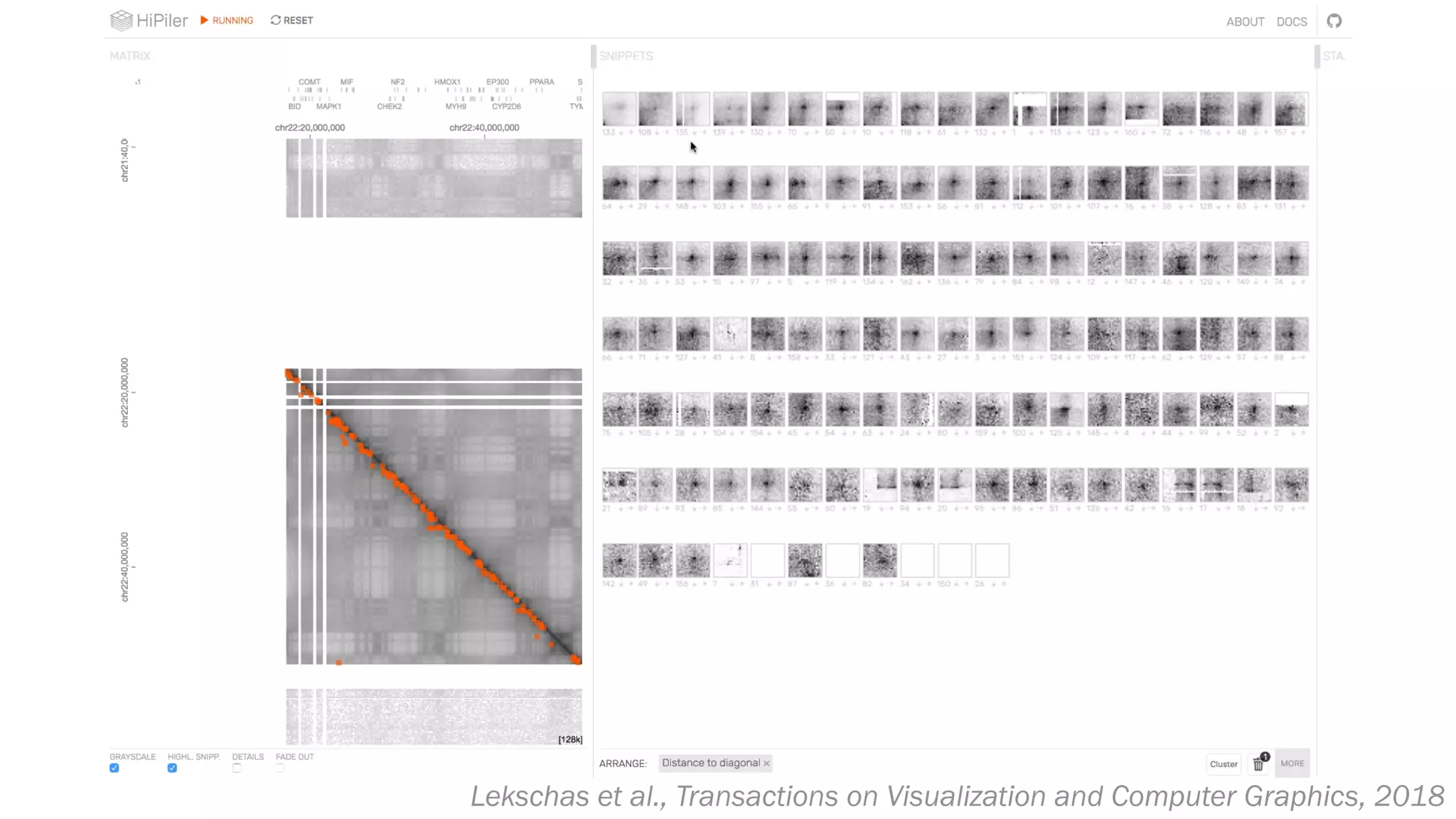 Lekschas et al., Transactions on Visualization and Computer Graphics, 2018
 