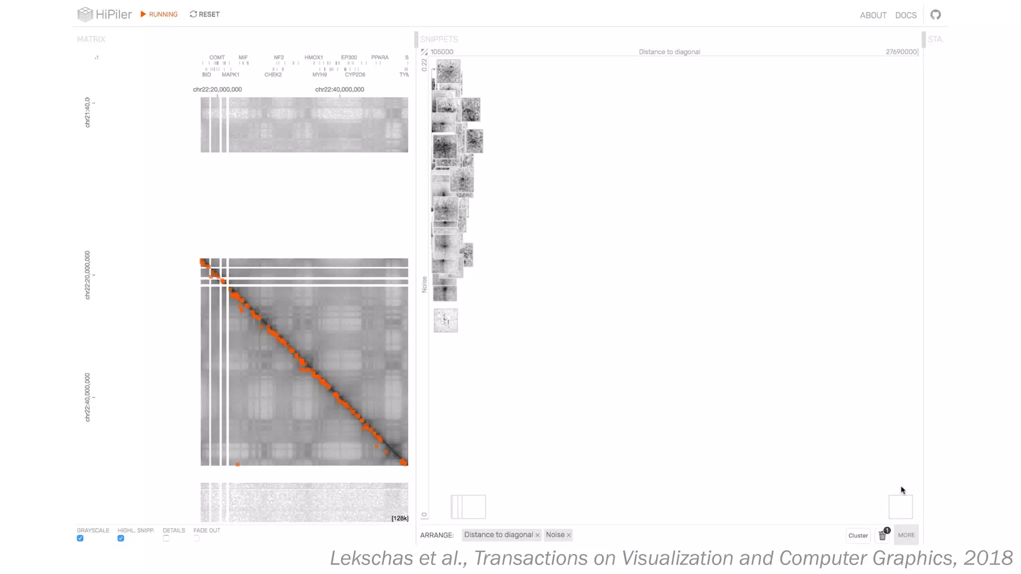 Lekschas et al., Transactions on Visualization and Computer Graphics, 2018
 
