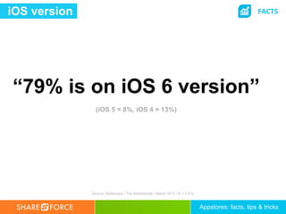 iOS version                                                                                         FACTS




“79% is on i...