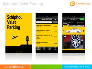 Schiphol Valet Parking                 SHAREFORCE




                         Appstores: facts, tips & tricks
 