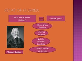 Estat de naturalesa                    Estat de guerra
            (Hobbes)

                            Manca d’una
                             autoritat

                             Llibertat
                             absoluta

                             No hi ha
                            justícia ni
                            injustícia

                            Guerra de tots
                             contra tots
Thomas Hobbes
 