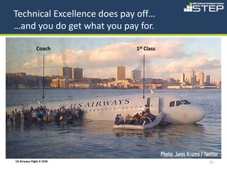 Technical Excellence does pay off…
…and you do get what you pay for.

               Coach         1st Class




US Airways Flight # 1549                 25
 