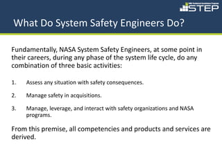 What Do System Safety Engineers Do?

Fundamentally, NASA System Safety Engineers, at some point in
their careers, during any phase of the system life cycle, do any
combination of three basic activities:

1.   Assess any situation with safety consequences.

2.   Manage safety in acquisitions.

3.   Manage, leverage, and interact with safety organizations and NASA
     programs.

From this premise, all competencies and products and services are
derived.
 