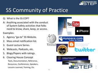SS Community of Practice
Q: What is the SS COP?
A: Anything associated with the conduct
   of System Safety activities that folks
   need to know, share, keep, or access.
Examples:
1. Agency “go-to” SS Website.
2. Mass email notification list.
3. Guest Lecture Series.
4. Webcasts, Podcasts, etc.
5. Blogs/Papers with ratings.
6. Clearing House Concept
    Tools, Documentation, Reference,
    Resources, Conferences, Speakers,
                                                 3
    Lessons Learned, Training, Etc.              5
                                            35
 