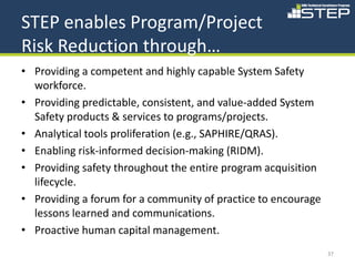 STEP enables Program/Project
Risk Reduction through…
• Providing a competent and highly capable System Safety
  workforce.
• Providing predictable, consistent, and value-added System
  Safety products & services to programs/projects.
• Analytical tools proliferation (e.g., SAPHIRE/QRAS).
• Enabling risk-informed decision-making (RIDM).
• Providing safety throughout the entire program acquisition
  lifecycle.
• Providing a forum for a community of practice to encourage
  lessons learned and communications.
• Proactive human capital management.
                                                               37
 