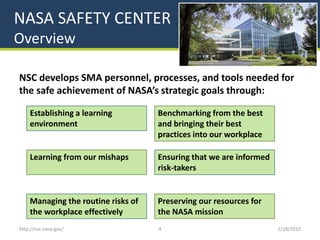 NASA SAFETY CENTER
Overview

NSC develops SMA personnel, processes, and tools needed for
the safe achievement of NASA’s strategic goals through:

    Establishing a learning         Benchmarking from the best
    environment                     and bringing their best
                                    practices into our workplace

    Learning from our mishaps       Ensuring that we are informed
                                    risk-takers


    Managing the routine risks of   Preserving our resources for
    the workplace effectively       the NASA mission
http://nsc.nasa.gov/                4                               2/18/2010
 