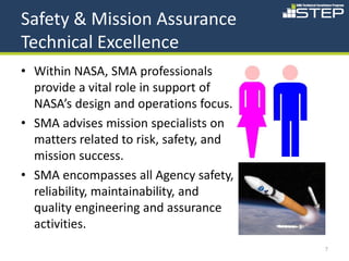 Safety & Mission Assurance
Technical Excellence
• Within NASA, SMA professionals
  provide a vital role in support of
  NASA’s design and operations focus.
• SMA advises mission specialists on
  matters related to risk, safety, and
  mission success.
• SMA encompasses all Agency safety,
  reliability, maintainability, and
  quality engineering and assurance
  activities.
                                         7
 