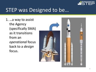 STEP was Designed to be…
1. …a way to assist
   the Agency
   (specifically SMA)
   as it transitions
   from an
   operational focus
   back to a design
   focus.



                           8
 
