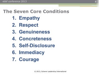 © 2013, Scherer Leadership International
ebbf conference 2013 8
1. Empathy
2. Respect
3. Genuineness
4. Concreteness
5. Self-Disclosure
6. Immediacy
7. Courage
The Seven Core Conditions
 