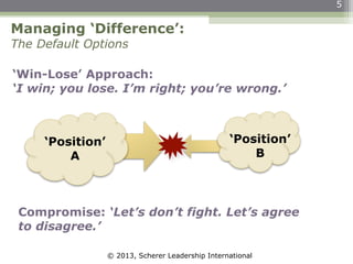 Facing the Tiger - A learnshop on collaboration - Dr. John J. Scherer | PDF