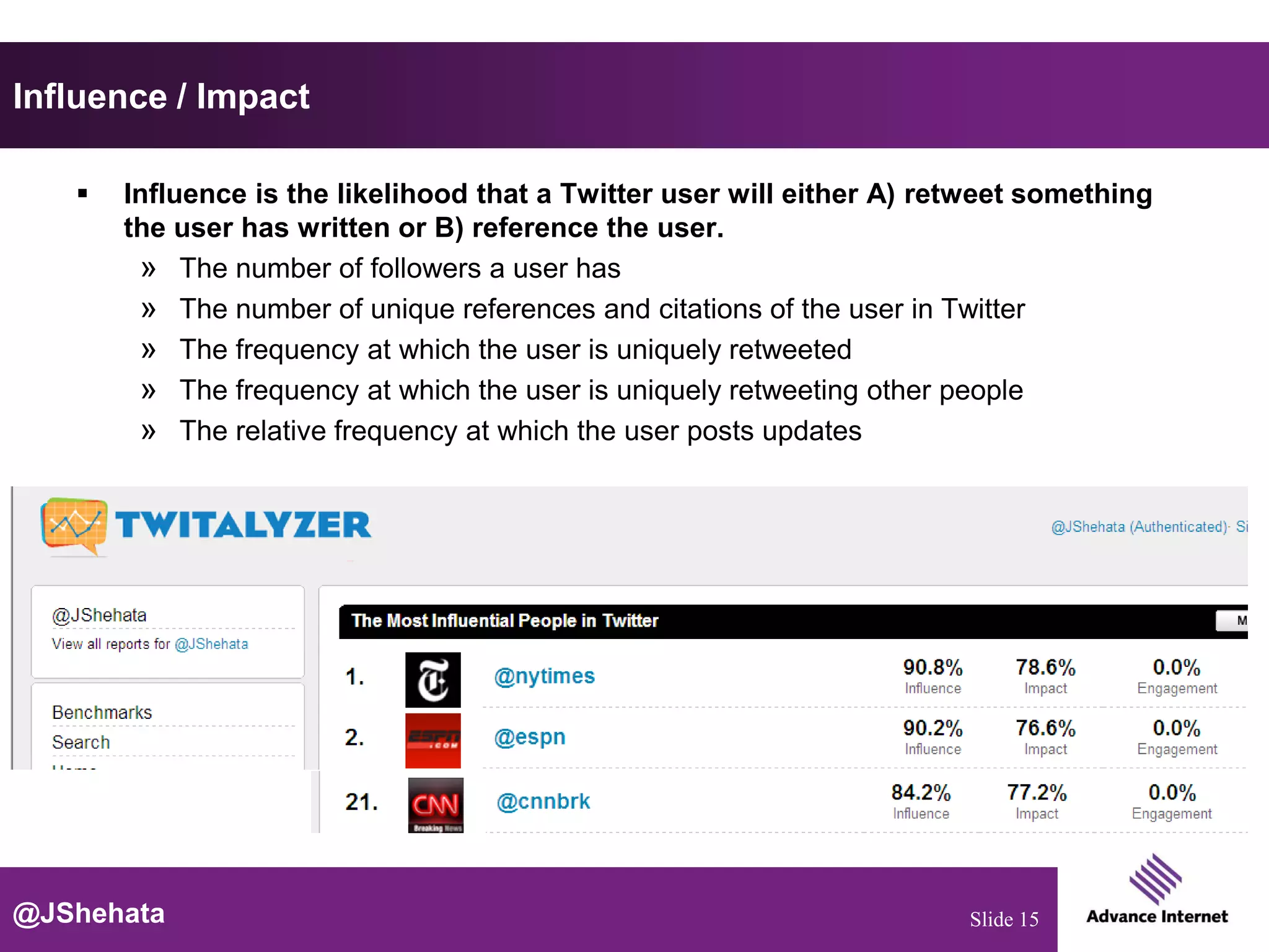 Influence / Impact

      Influence is the likelihood that a Twitter user will either A) retweet something
       the user has written or B) reference the user.
        » The number of followers a user has
        » The number of unique references and citations of the user in Twitter
        » The frequency at which the user is uniquely retweeted
        » The frequency at which the user is uniquely retweeting other people
        » The relative frequency at which the user posts updates




@JShehata                                                               Slide 15
 