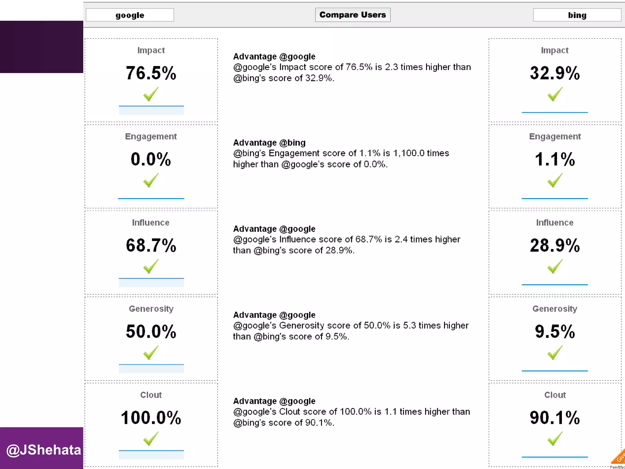 @JShehata   Slide 17
 