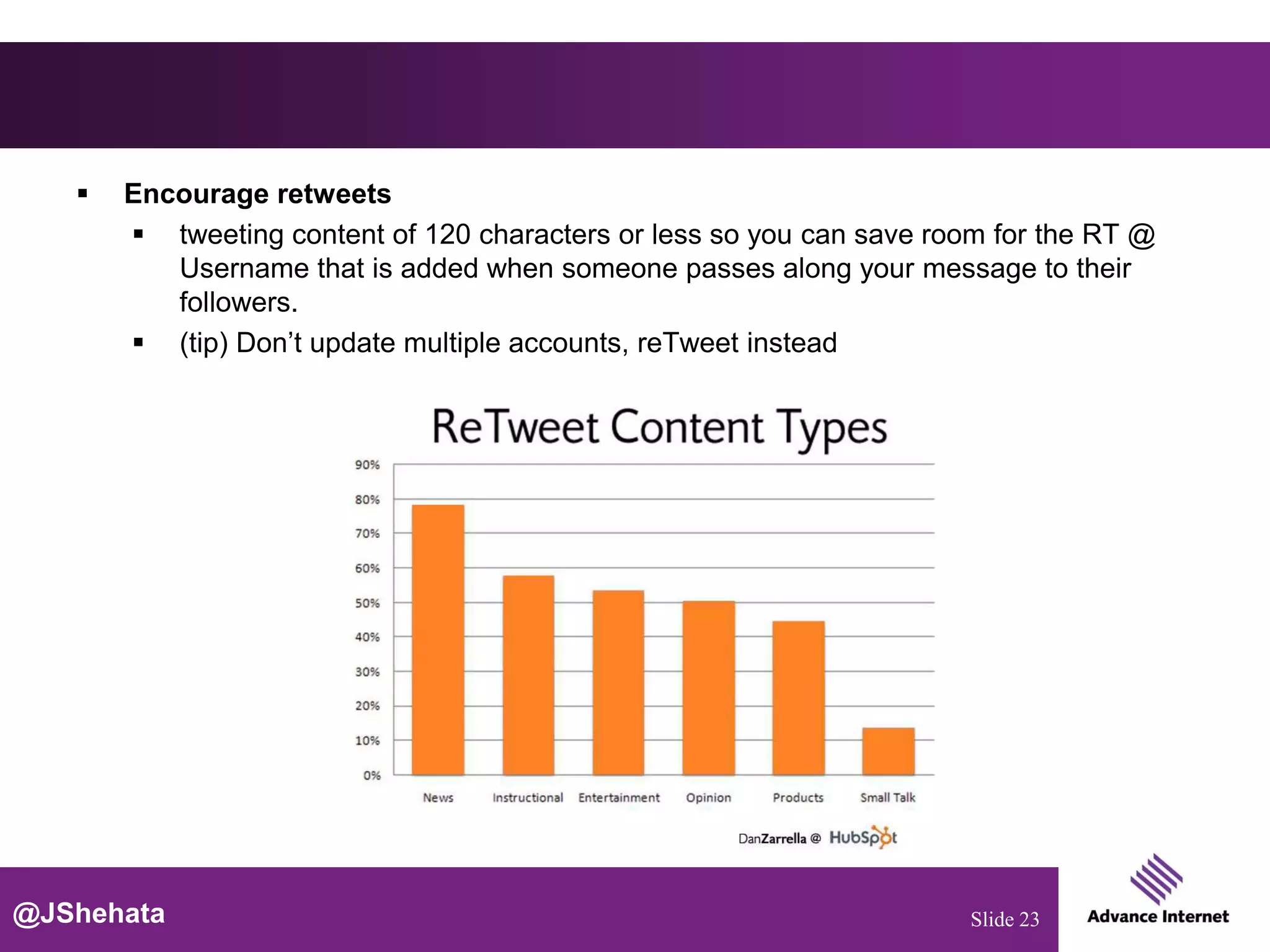    Encourage retweets
        tweeting content of 120 characters or less so you can save room for the RT @
          Username that is added when someone passes along your message to their
          followers.
        (tip) Don’t update multiple accounts, reTweet instead




@JShehata                                                             Slide 23
 