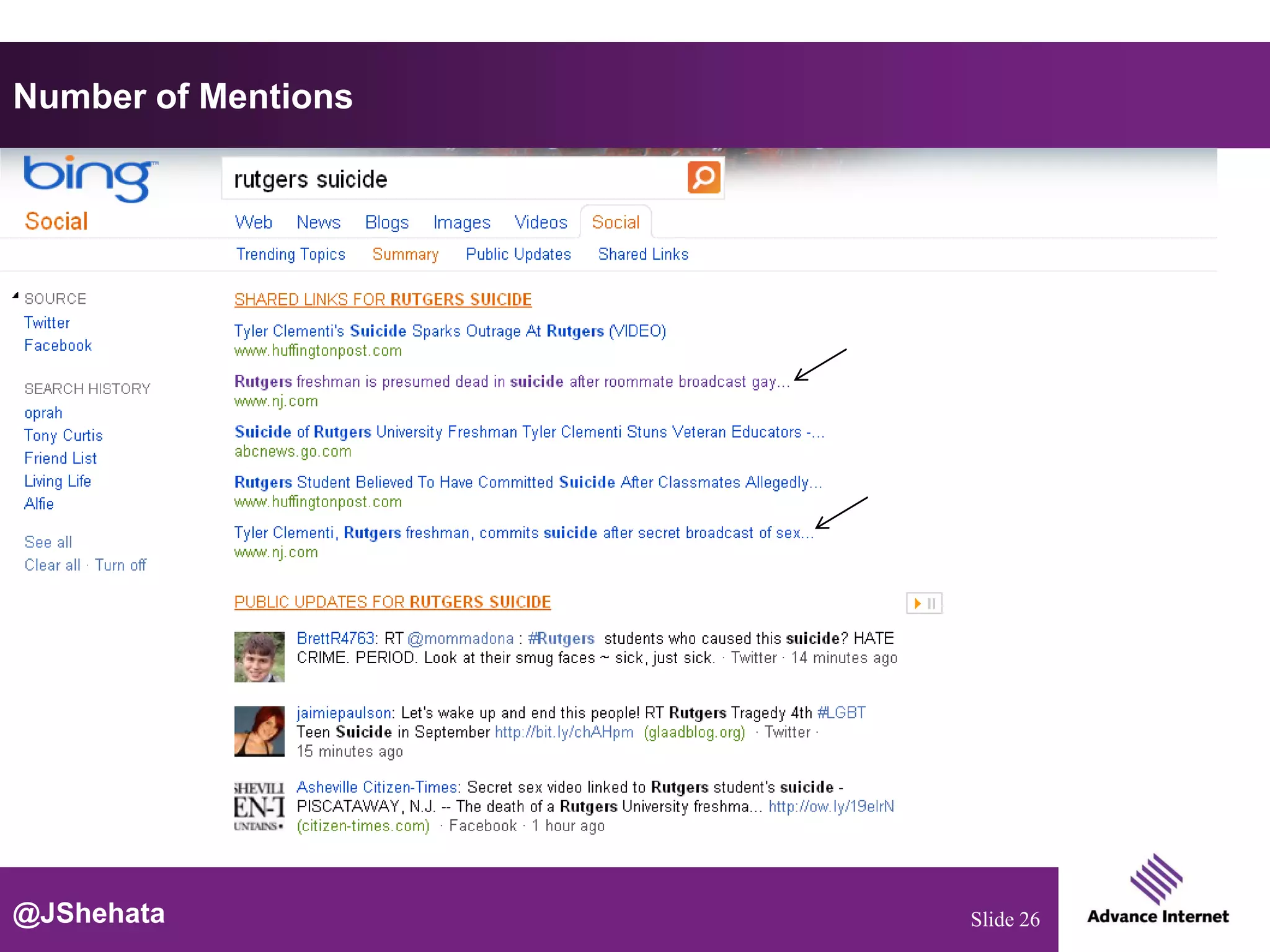 Number of Mentions




@JShehata            Slide 26
 