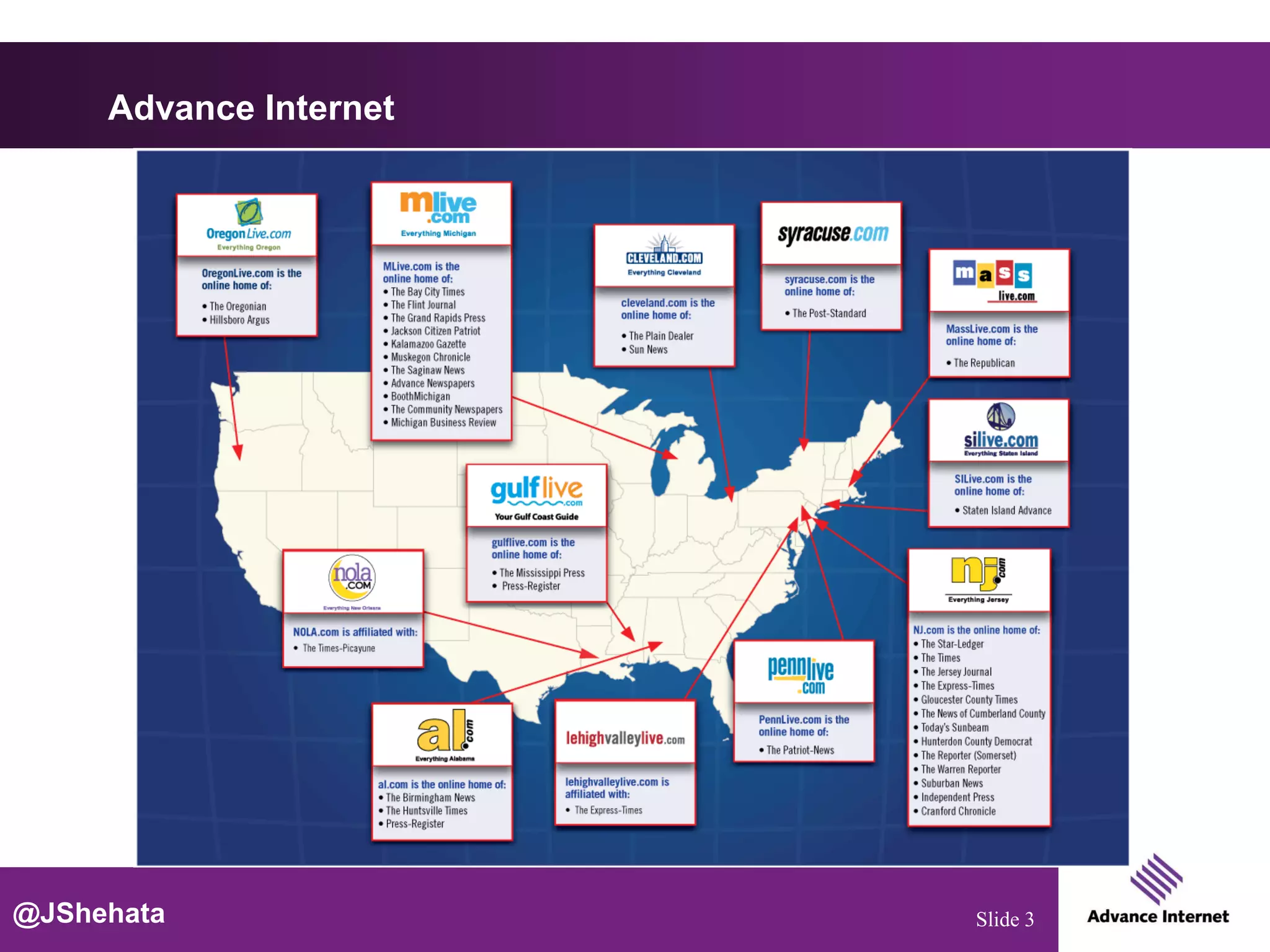 Advance Internet




@JShehata               Slide 3
 