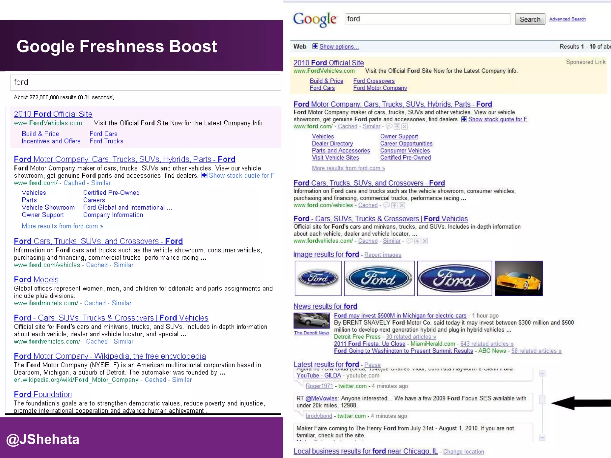 Google Freshness Boost




@JShehata                 Slide 7
 