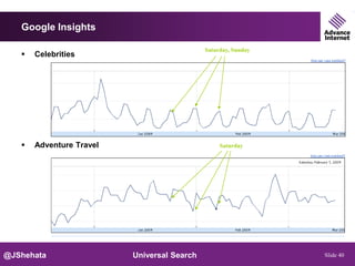 Google Insights

                                             Saturday, Sunday
      Celebrities




      Adventure Travel                           Saturday




@JShehata                 Universal Search                      Slide 40
 