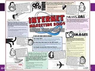 @JShehata   Universal Search   Slide 51
 