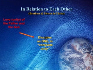 In Relation to Each Other(Brothers & Sisters in Christ)Love (unity) of the Father and the SonDisciplesas ONE, in “complete unity”