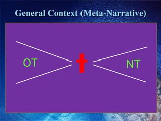 General Context (Meta-Narrative)OTNT