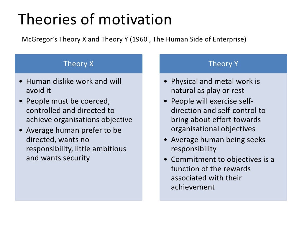 John Adair And Leadership Skills Motivation and Decision Making