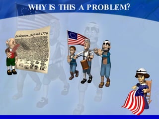 WHY IS THIS A PROBLEM? 