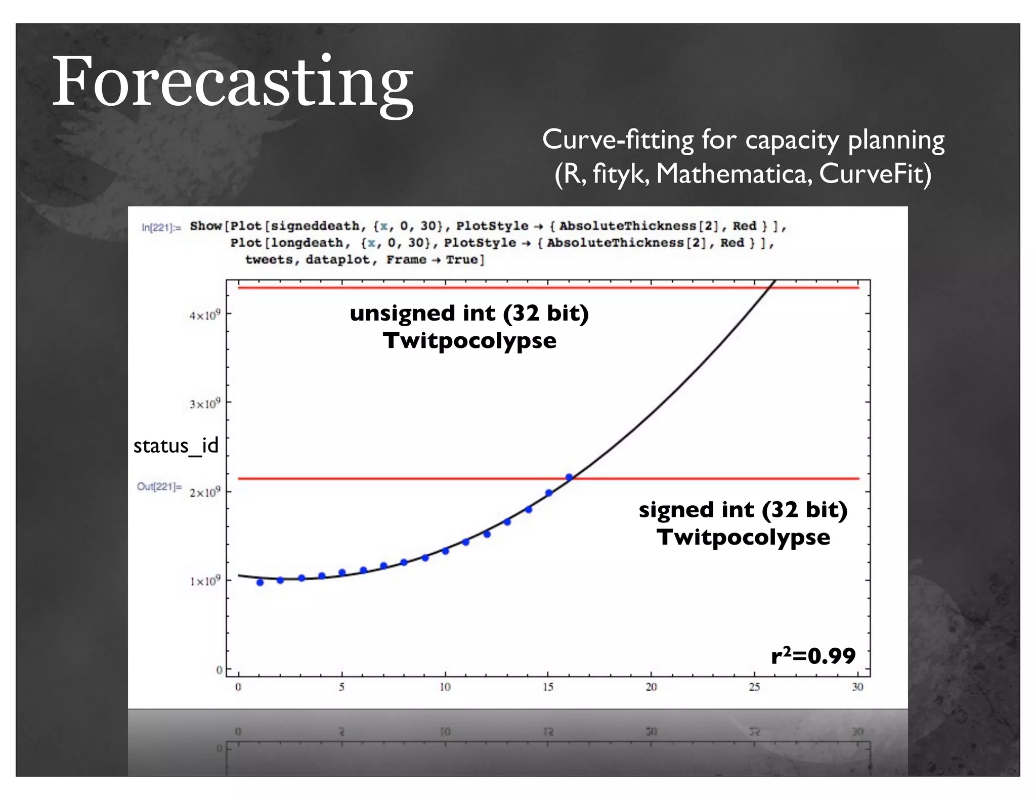 Forecasting
                              Curve-ﬁtting for capacity planning
                               (R, ﬁtyk, Mathematica, CurveFit)



              unsigned int (32 bit)
                Twitpocolypse



  status_id

                                      signed int (32 bit)
                                        Twitpocolypse




                                                  r2=0.99
 