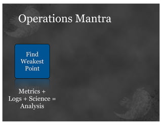 Operations Mantra


     Find
    Weakest
     Point


   Metrics +
Logs + Science =
   Analysis
 