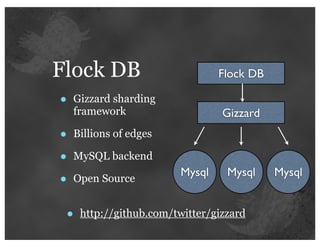 Flock DB                         Flock DB

•   Gizzard sharding
    framework                    Gizzard
•   Billions of edges

•   MySQL backend
                         Mysql    Mysql     Mysql
•   Open Source


 •   http://github.com/twitter/gizzard
 