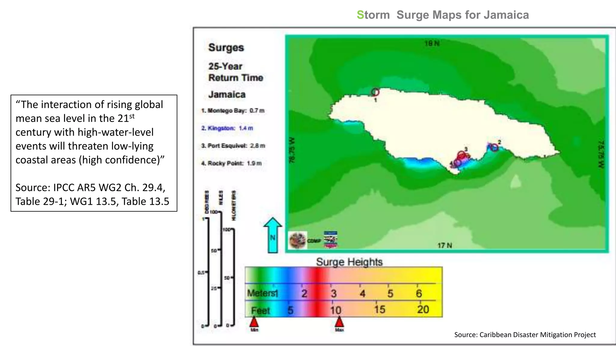 12
Storm Surge Maps for Jamaica
“The interaction of rising global
mean sea level in the 21st
century with high-water-level
events will threaten low-lying
coastal areas (high confidence)”
Source: IPCC AR5 WG2 Ch. 29.4,
Table 29-1; WG1 13.5, Table 13.5
Source: Caribbean Disaster Mitigation Project
 