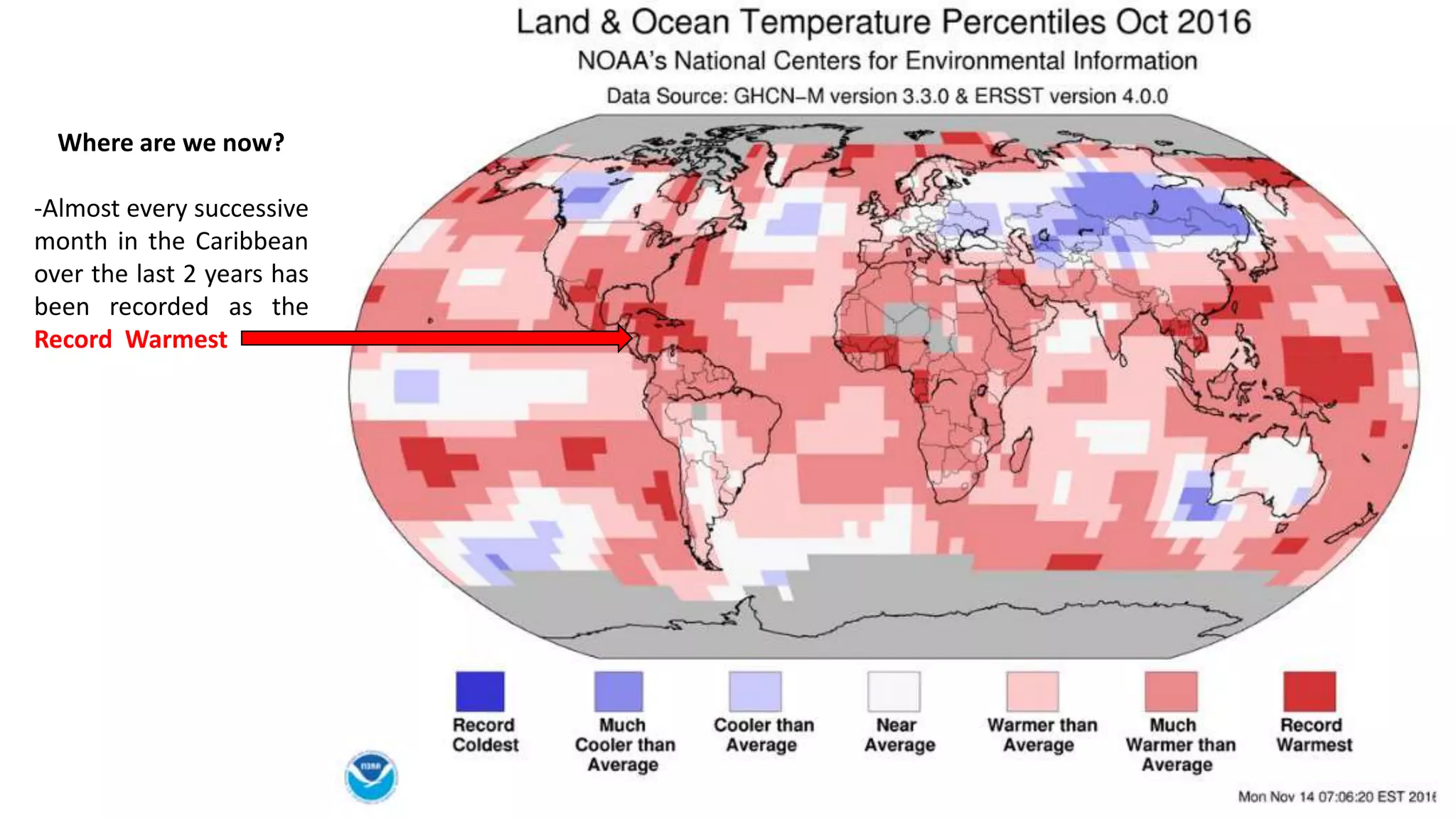 Where are we now?
-Almost every successive
month in the Caribbean
over the last 2 years has
been recorded as the
Record Warmest
 