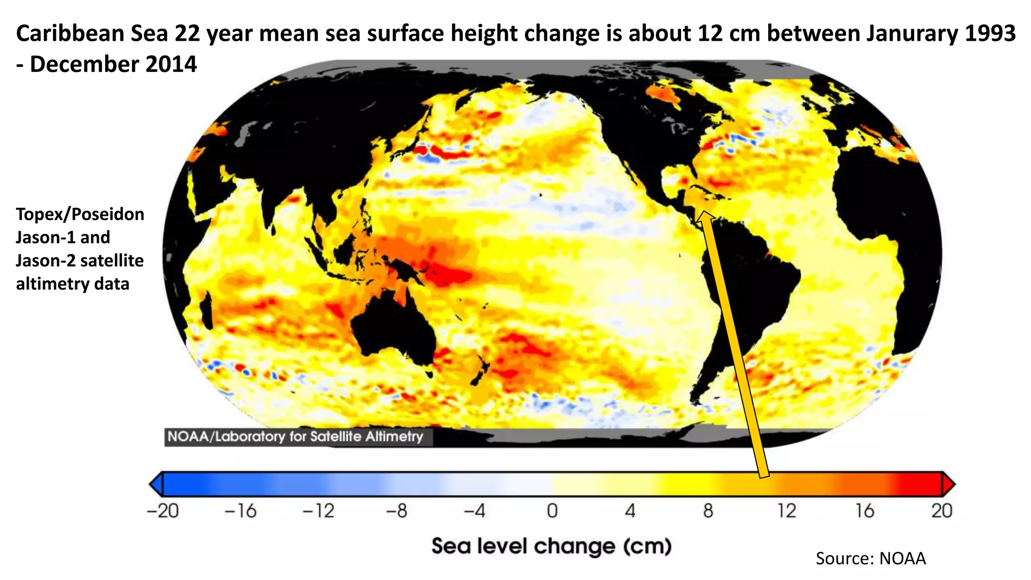 Caribbean Sea 22 year mean sea surface height change is about 12 cm between Janurary 1993
- December 2014
Topex/Poseidon
Jason-1 and
Jason-2 satellite
altimetry data
Source: NOAA
 