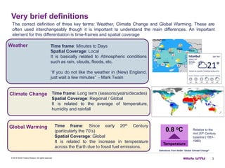 Very brief definitions
3© 2016 Willis Towers Watson. All rights reserved.
The correct definition of three key terms: Weather, Climate Change and Global Warming. These are
often used interchangeably though it is important to understand the main differences. An important
element for this differentiation is time-frames and spatial coverage
Time frame: Minutes to Days
Spatial Coverage: Local
It is basically related to Atmospheric conditions
such as rain, clouds, floods, etc.
“If you do not like the weather in (New) England,
just wait a few minutes” - Mark Twain
Definitions from NASA “Global Climate Change”
Weather
Climate Change
Global Warming
Time frame: Long term (seasons/years/decades)
Spatial Coverage: Regional / Global
It is related to the average of temperature,
humidity and rainfall
Time frame: Since early 20th Century
(particularly the 70’s)
Spatial Coverage: Global
It is related to the increase in temperature
across the Earth due to fossil fuel emissions.
0.8 oC
Temperature
Relative to the
mid 20th Century
baseline (1951-
1980)
 