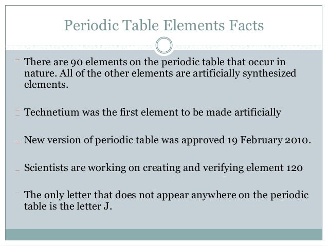element periodic j table â€“ discoverer alexander periodic table John newlands reina of