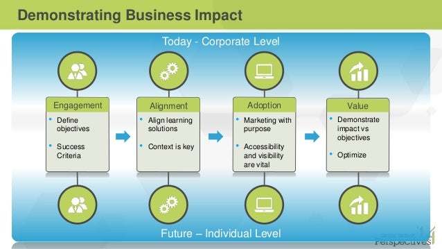 marketing strategy harnessing the power Are you excited, confused or overwhelmed by the potential of data to transform your business if the answer is “all of the above”, rest assured - countless. marketing strategy harnessing the power Are you excited, confused or overwhelmed by the potential of data to transform your business if the answer is “all of the above”, rest assured - countless.