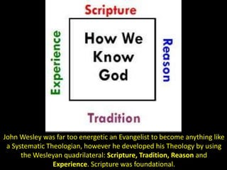 John Wesley was far too energetic an Evangelist to become anything like
a Systematic Theologian, however he developed his Theology by using
the Wesleyan quadrilateral: Scripture, Tradition, Reason and
Experience. Scripture was foundational.
 