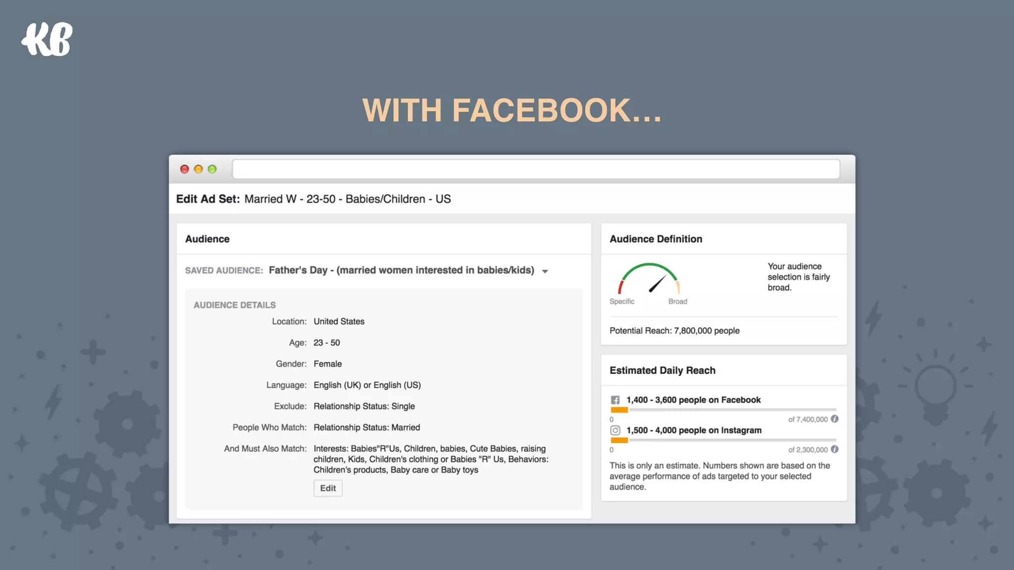 WITH FACEBOOK…WITH FACEBOOK…
 