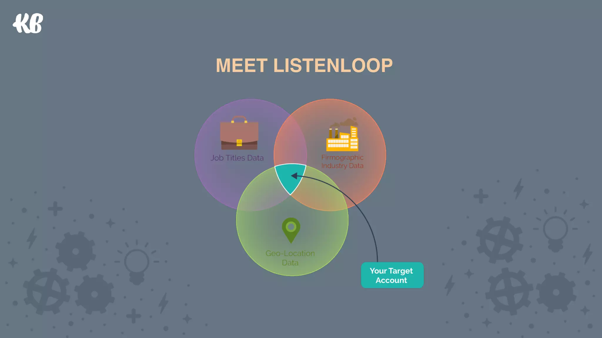 Content here
SOMETHING GOES HEREMEET LISTENLOOP
 