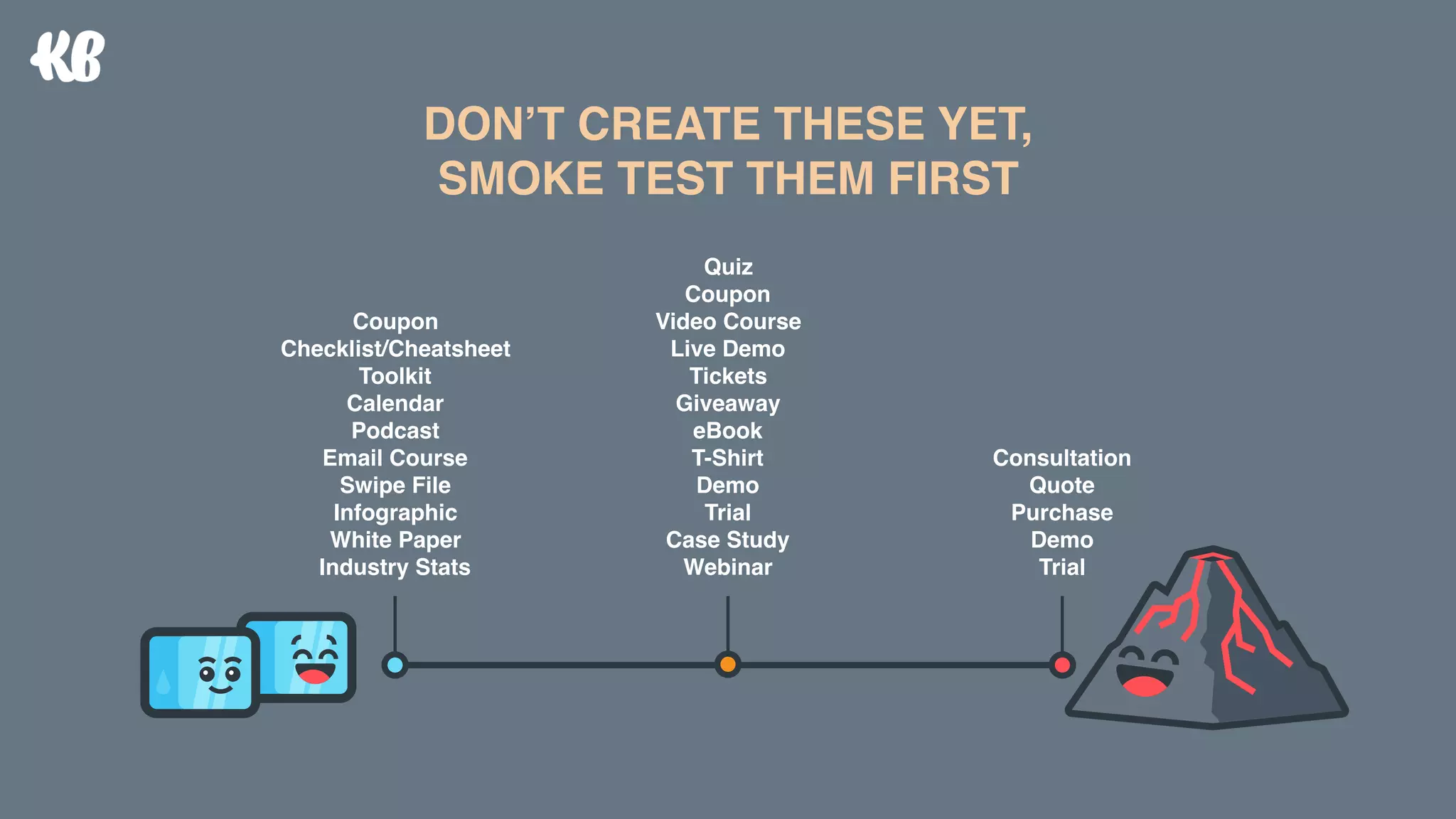 DON’T CREATE THESE YET, 
SMOKE TEST THEM FIRST
Coupon
Checklist/Cheatsheet
Toolkit
Calendar
Podcast
Email Course
Swipe File
Infographic
White Paper
Industry Stats
Quiz
Coupon
Video Course
Live Demo
Tickets
Giveaway
eBook
T-Shirt
Demo
Trial
Case Study
Webinar
Consultation
Quote
Purchase
Demo
Trial
 