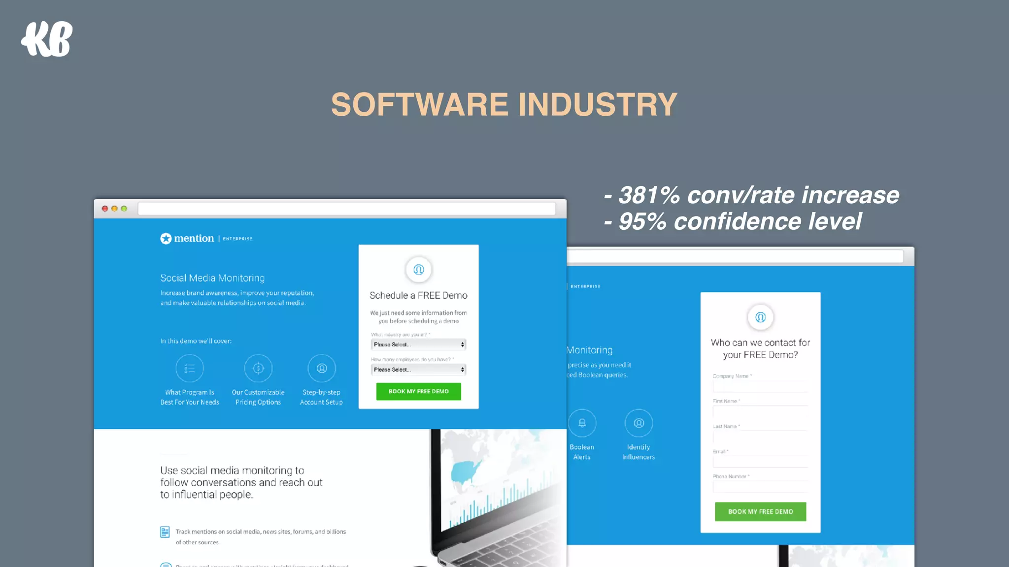 SOFTWARE INDUSTRY
- 381% conv/rate increase
- 95% conﬁdence level
 